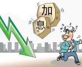 美加息仍面临两座大山 多空分歧加剧金属分化